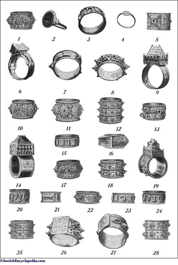 Bijouterie-Joaillerie-Orfèvrerie juive au MAHJ
