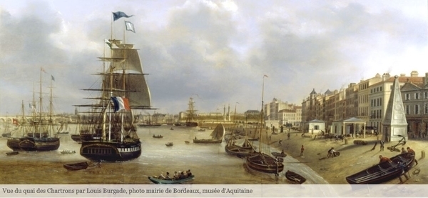 Musée d'Aquitaine - Conférences