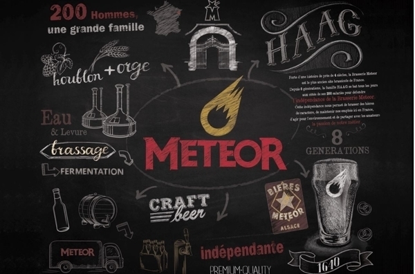 La Villa Meteor